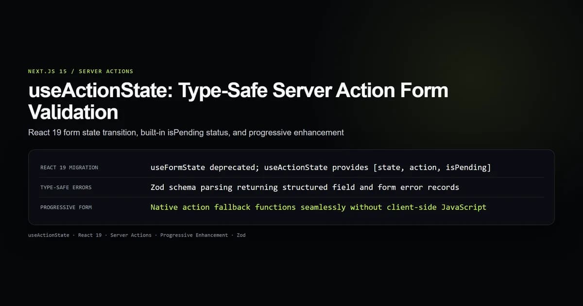 React 19 and Next.js 15 useActionState lifecycle showing Server Action dispatch, state updates, and pending transitions